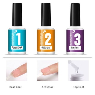 Bộ Bột Nhúng Và Chai Base Top Cứng Móng