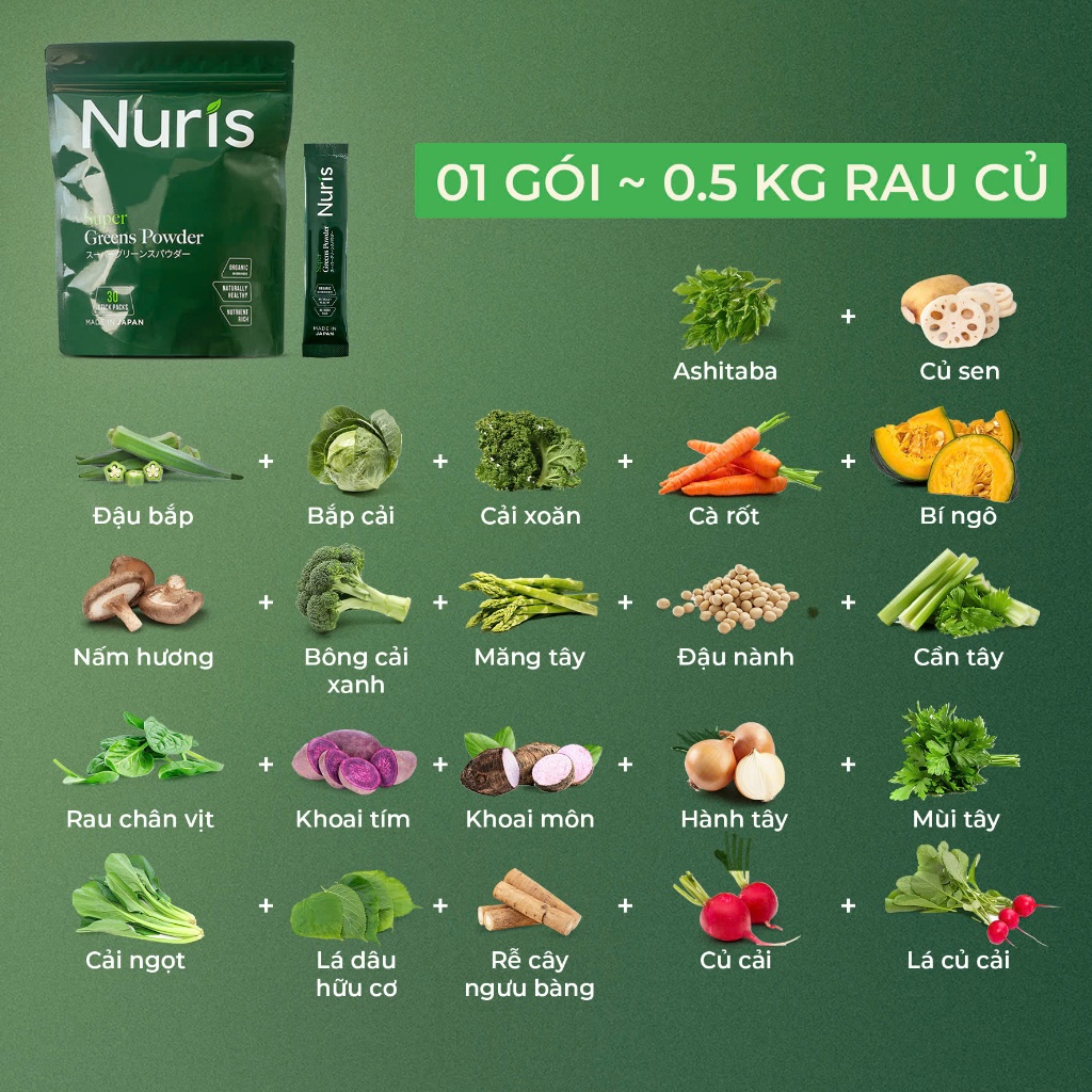 [Combo 2 gói] Bột rau củ siêu dinh dưỡng Nuris Nhật Bản giảm mụn nội tiết, làm mát gan, đẹp da