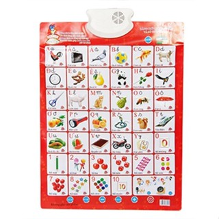 Bảng chữ cái và số tiếng việt điện tử treo tường cho bé Sankid