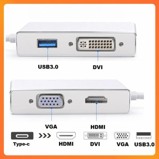 Cáp Chuyển Đổi USB Type-C Ra HDMI/VGA/DVI/USB 3.0 – Cable Type C Đa Năng Laptop, Máy Tính,....
