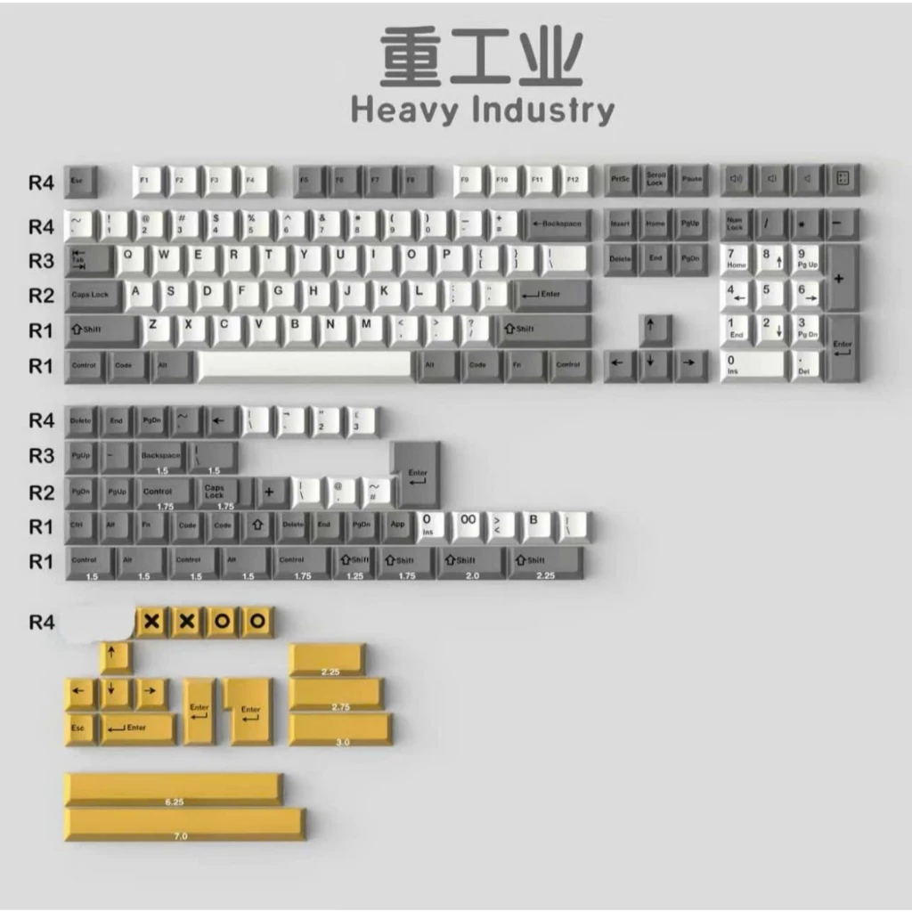 Tổng hợp KEYCAP NEW :  COMIC | Topographic|  POLAR, WAVEZ| Metal Heart |  Light blue| Sakura | | BigBuy360 - bigbuy360.vn