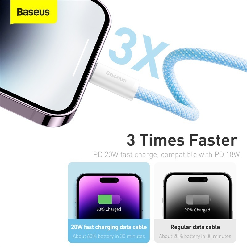 Cáp Sạc Nhanh Baseus PD 20W USB-C Hỗ Trợ Truyền Dữ Liệu Tốc Độ Cao 480Mbps | BigBuy360 - bigbuy360.vn