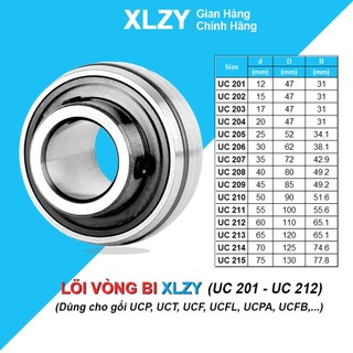 30 vòng bi XLZY UC206 đường kính trục 30mm - vòng bi XLZY bạc đạn chính hãng XLZY