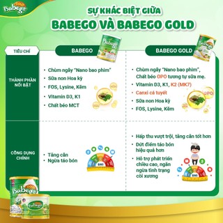 (Tặng MÁY XAY) Combo 5 lon sữa công thức Babego Gold 800gr