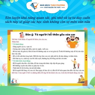 Sách - Viết Văn Thật Là Đơn Giản ( Sức Mạnh Của Sơ Đồ Tư Duy )