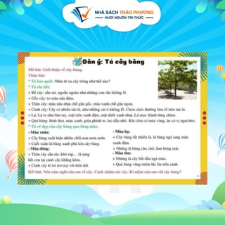 Sách - Viết Văn Thật Là Đơn Giản ( Sức Mạnh Của Sơ Đồ Tư Duy )