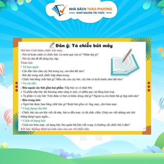 Sách - Viết Văn Thật Là Đơn Giản ( Sức Mạnh Của Sơ Đồ Tư Duy )