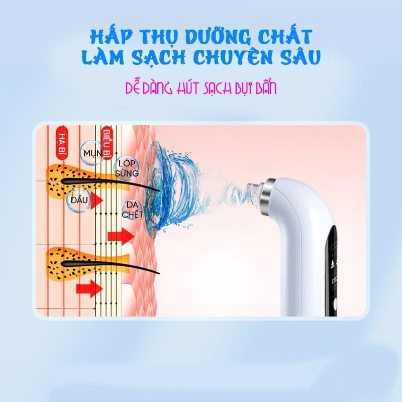 Máy hút mụn cao cấp kèm 6 đầu hút, máy hút mụn cầm tay hút sạch mụn đầu đen, mụn cám, bã nhờn sử dụng pin sạc tiện lợi | BigBuy360 - bigbuy360.vn