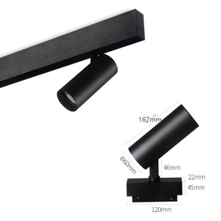 Đèn LED Ray Nam Châm: Tản quang-Chiếu Điểm-Spotlinght