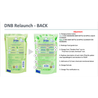 Nước rửa bình sữa Dnee Đại Thịnh