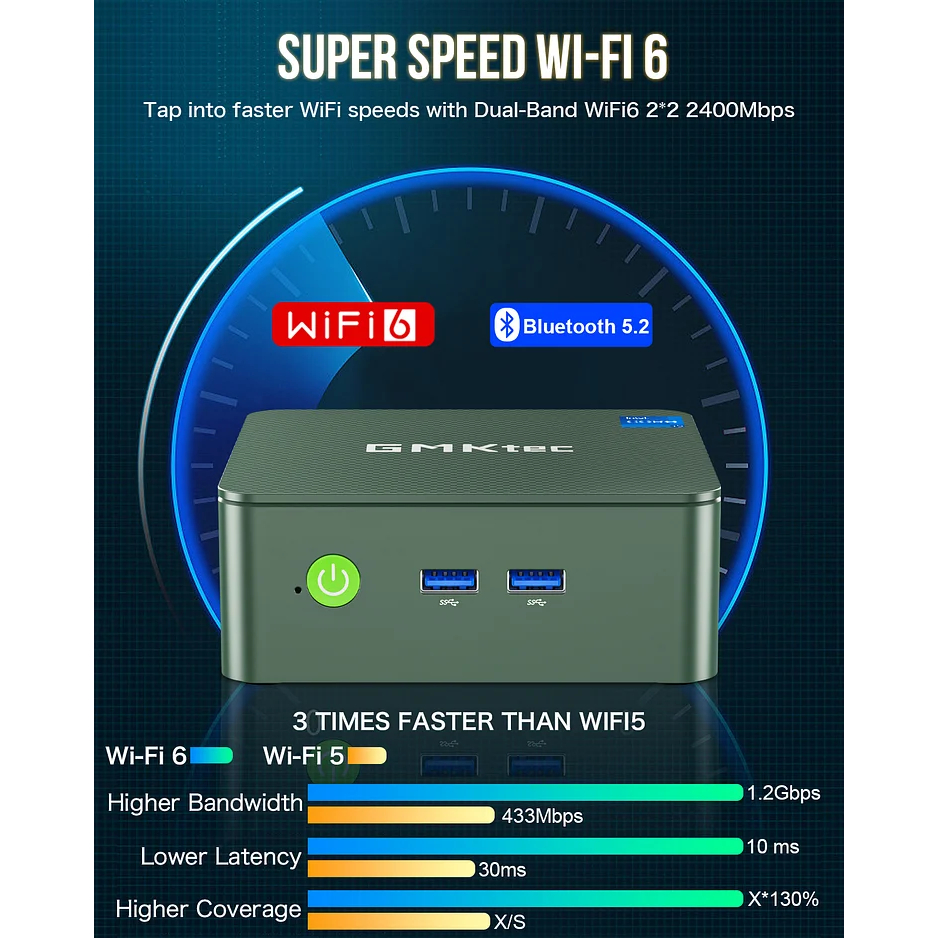 Mini PC Intel N100 Zotac Nano Zbox-CI337 12th Tiny DDR5 | BigBuy360 - bigbuy360.vn