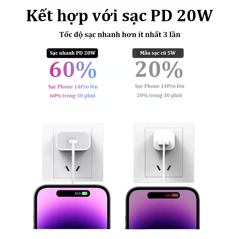 【（PD30W/20W）Bộ sạc nhanh】Củ sạc nhanh PD30W+dây sạc nhanh 1m/1.5m/2m ，Đầu sạc nhanh 20W，chính hãng phụ kiện phone | BigBuy360 - bigbuy360.vn