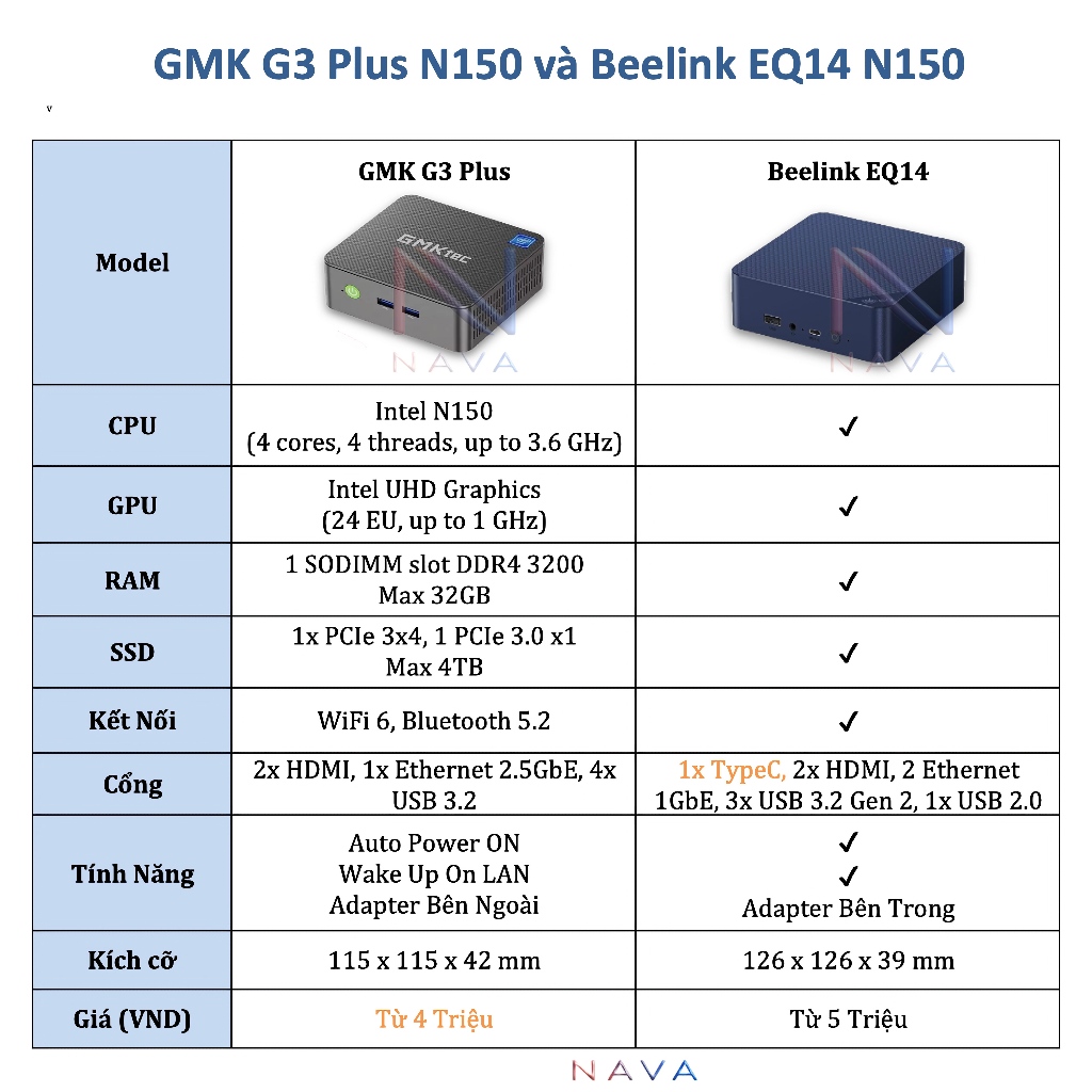 Mini PC Intel N100 Zotac Nano Zbox-CI337 12th Tiny DDR5 | BigBuy360 - bigbuy360.vn