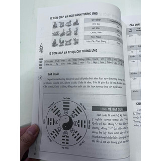 Sách - Phong thủy nhập môn (bia mềm)