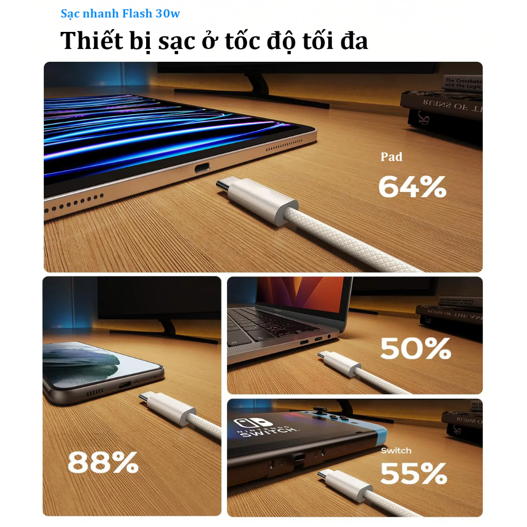 【lP(15/16)C TO C Bộ sạc nhanh】Củ sạc nhanh PD20W/PD30+Dây sạc nhanh 1M，USB-C to Type C cáp sạc，Sạc nhanh nhiệt độ thấp | BigBuy360 - bigbuy360.vn