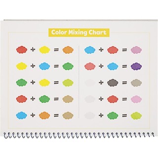 Sổ vẽ lò xo cho bé A4 Klong 100gsm 20 tờ/40 trang sổ vẽ lò xo màu nước học sinh MIYABI STORE