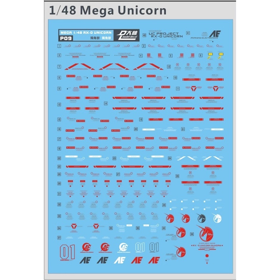Đề can - Decal nước cho mô hình lắp ráp 1/48 MEGASIZE Unicorn Gundam