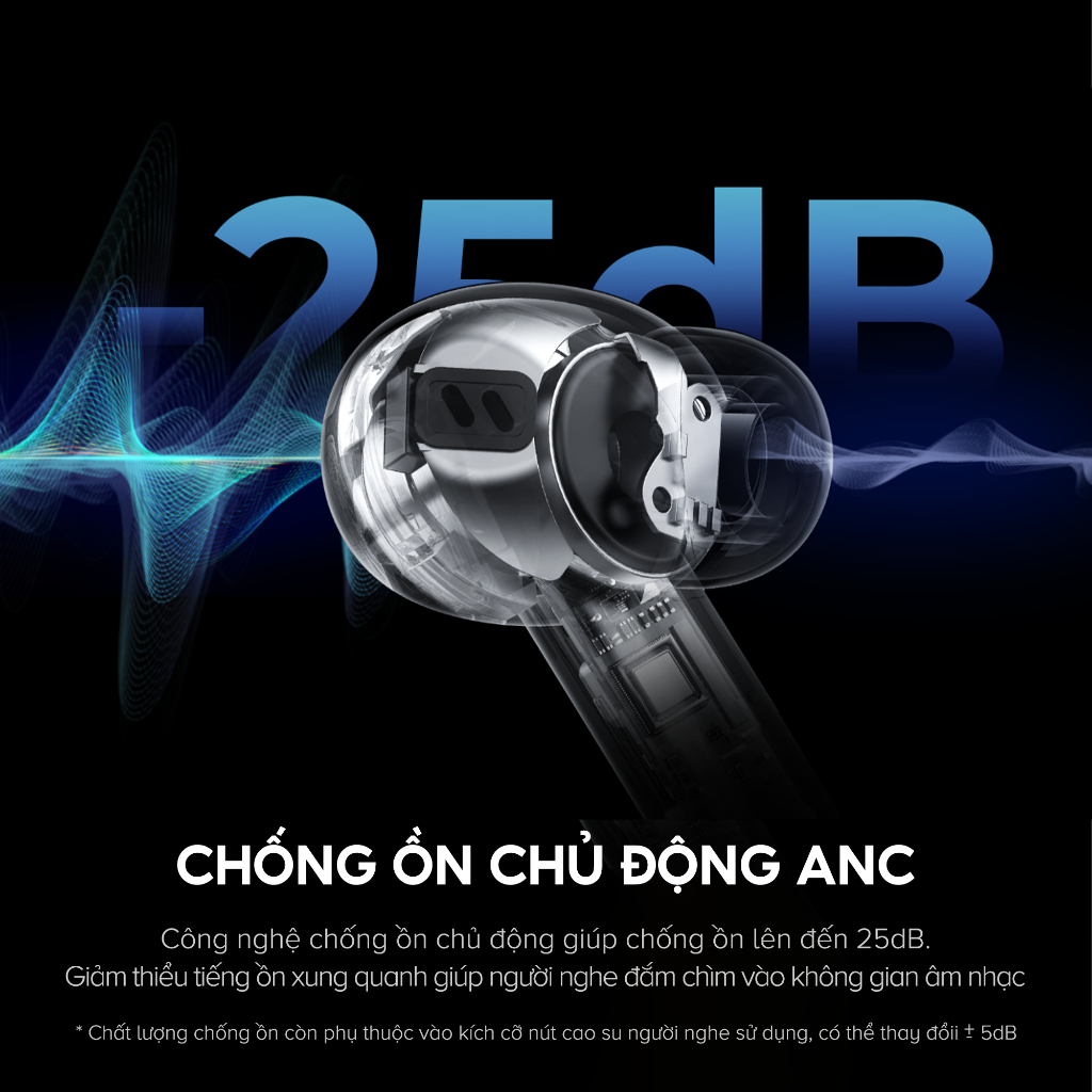 Tai Nghe TWS HAVIT LIFE NC01T, BT 5.4, 4 Mic ENC + ANC, Độ Trễ 55ms, Có App Kết Nối - Hàng Chính Hãng | BigBuy360 - bigbuy360.vn