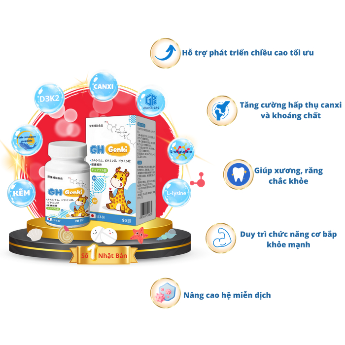 Combo 5 Tặng 2 Hộp GH GENKI Chính hãng Viên uống hỗ trợ tăng chiều cao cho bé nhập khẩu Nhật Bản