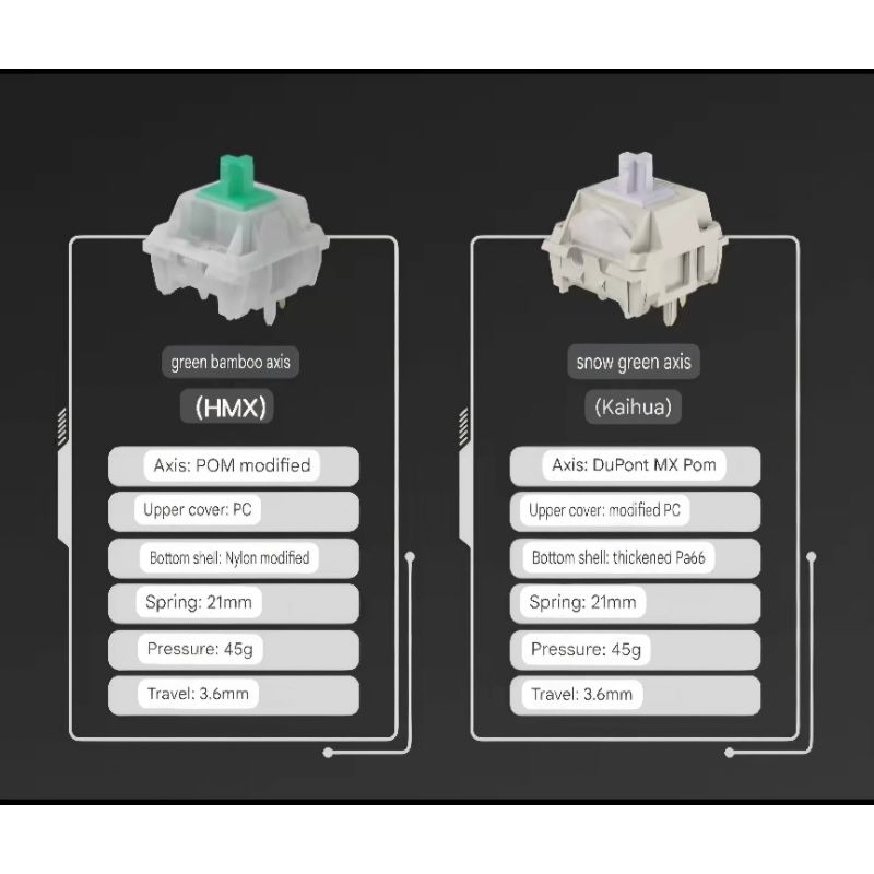 PMO WAVE75 (RD75) QMK bàn phím cơ nhôm CNC kết nối 3 chế độ | BigBuy360 - bigbuy360.vn