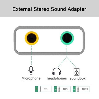 Usb sound card 7.1 âm thanh 3D