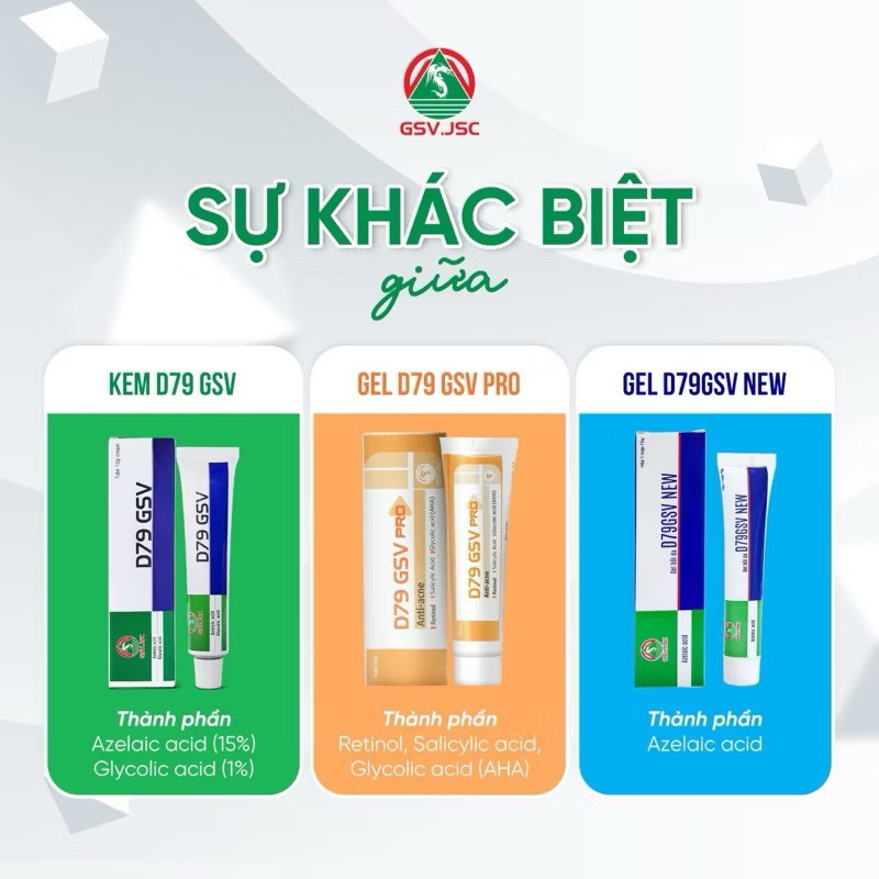 Gel giảm mụn/ dày sừng nang lông D79 GSV/ D79 New/ D79 Pro
