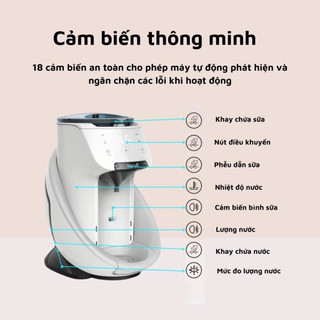(Bảo hành 12 tháng-lỗi 1 đổi 1) Máy pha sữa Burabi Plus / Burabi Smart / Burabi 05