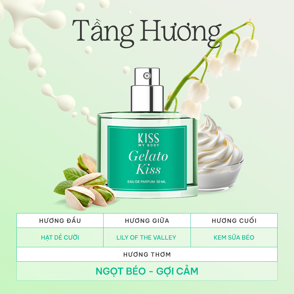 Nước Hoa Kiss My Body EAU DE PARFUM - Hương Gelato Kiss 50ml - Sexilicous Collection