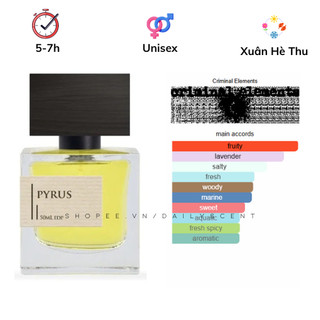 Unisex Criminal Elements Pyrus 50ml| Nước hoa Unisex| Nước hoa Lavender| Nước hoa niche| Dailyscent