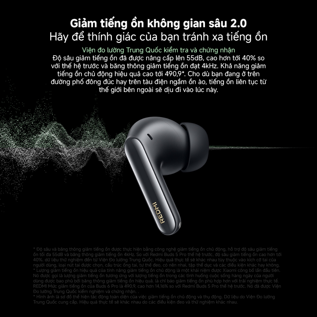 Tai Nghe Không Dây Xiaomi Redmi Buds 6 Pro - 3 Micro AI - Hàng chính hãng - Bảo hành 6 tháng | BigBuy360 - bigbuy360.vn