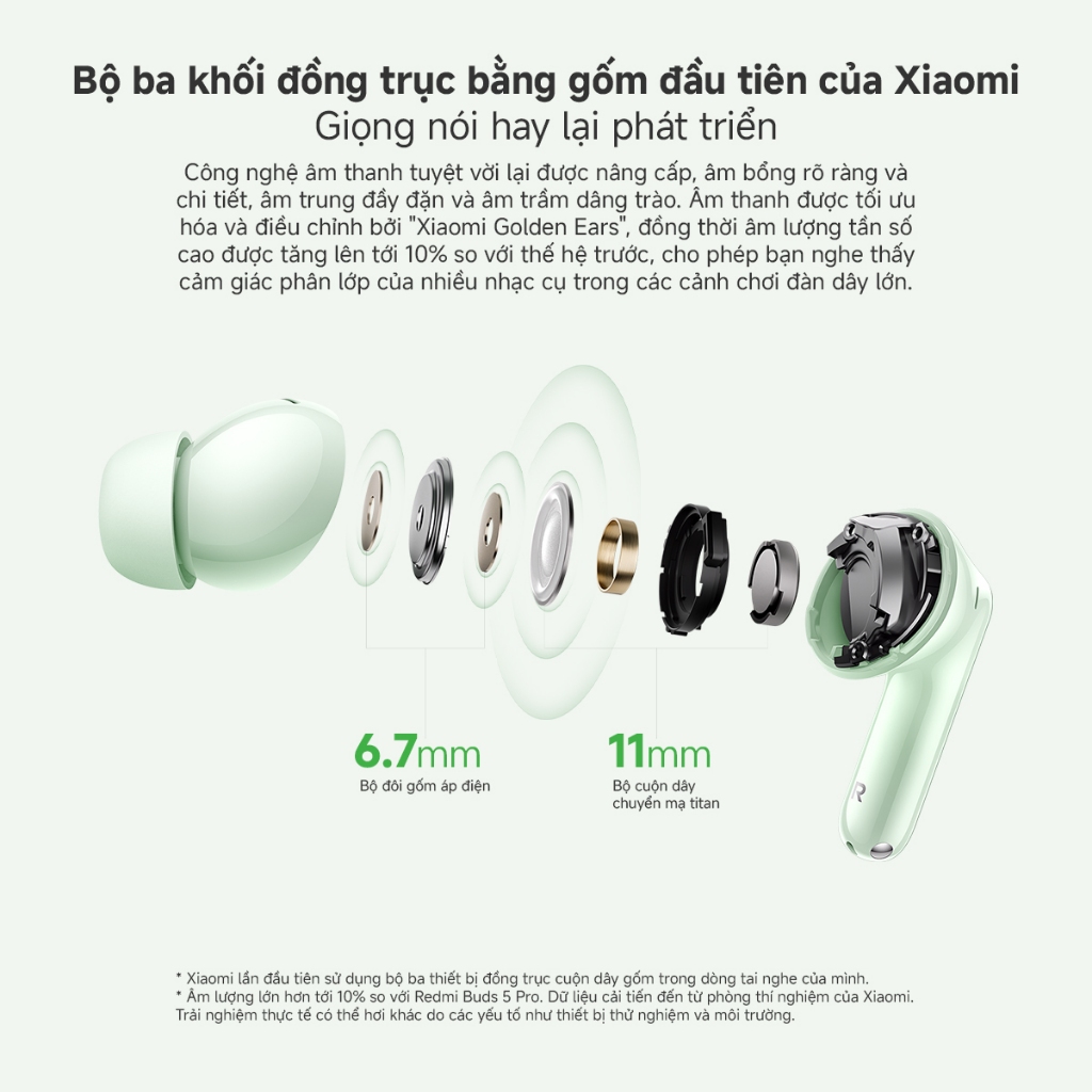 Tai Nghe Không Dây Xiaomi Redmi Buds 6 Pro - 3 Micro AI - Hàng chính hãng - Bảo hành 6 tháng | BigBuy360 - bigbuy360.vn