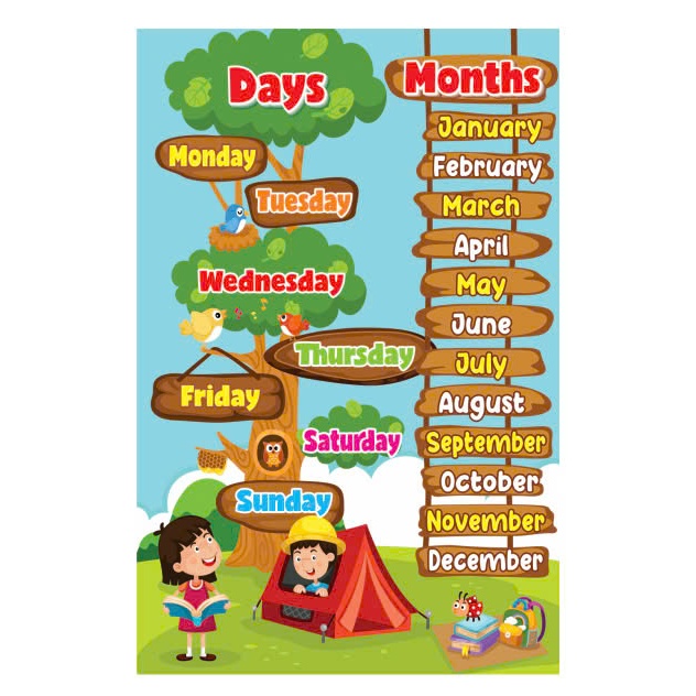 Trang Trí Phòng TIẾNG ANH - Days and Months TA-017