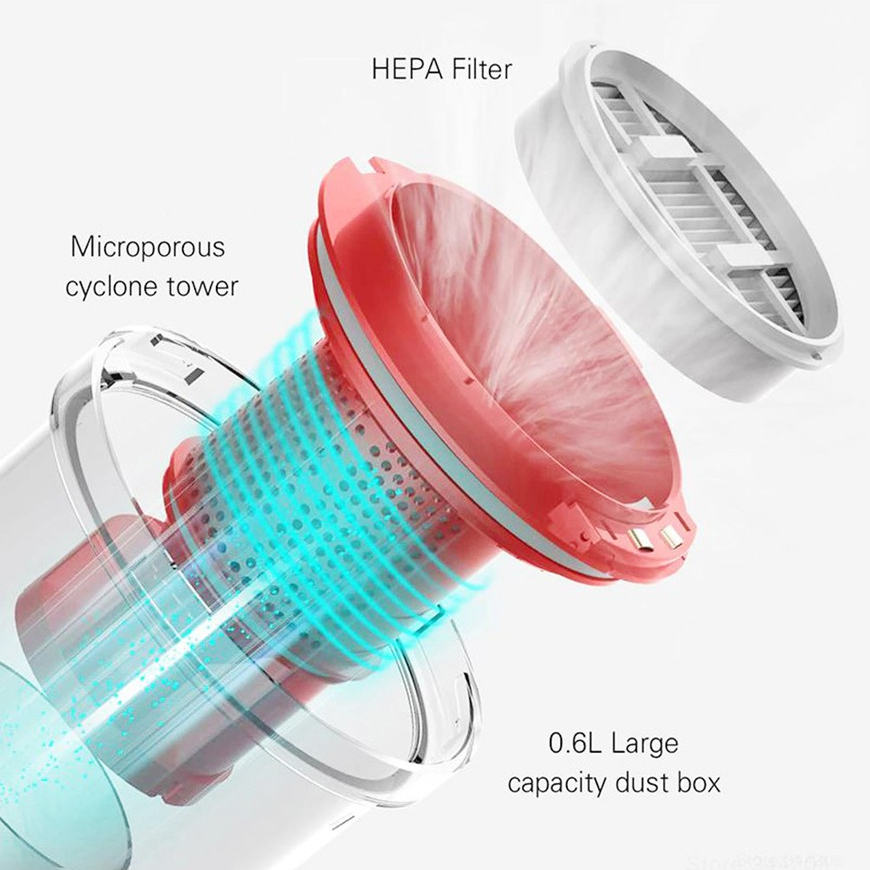 Hộp rác và lọc nhựa thay thế cho máy hút bụi Deerma VC20 / VC21 / VC20plus