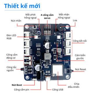 Bộ điều khiển robot xController