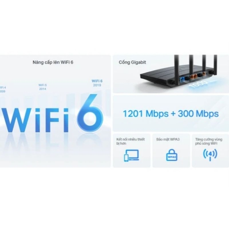 Phát WiFi 6 Băng Tần Kép AX1500 TPLINK Archer AX12