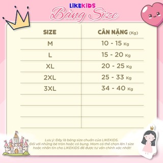 Combo 5 quần chip cho bé gái từ 10kg -40 kg, chất thun cotton co giãn, thấm hút, thoáng mát họa tiết cute - LikeKids