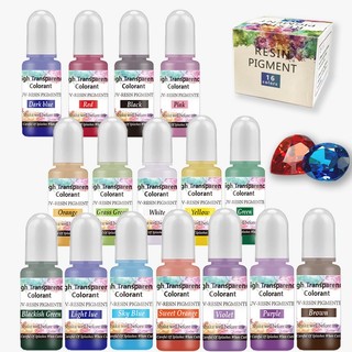 Màu cô đặc pha Epoxy Resin