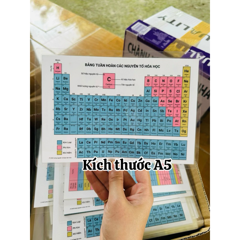 SET 5 BẢNG TUẦN HOÀN A5 ÉP PLASTIC