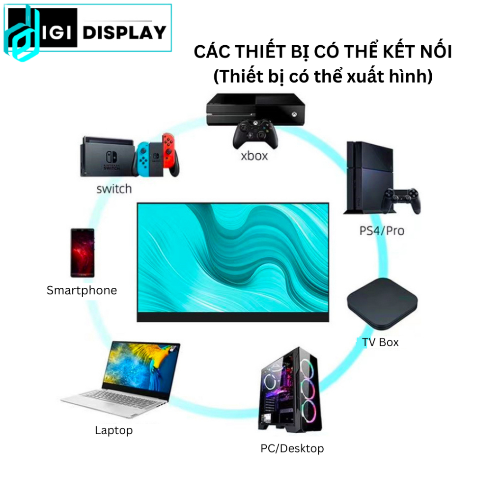 Màn hình di động IPS 100%sRGB FHD 2K/4K Type C/HDMI - Portable Monitor | BigBuy360 - bigbuy360.vn
