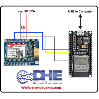 SIM800C - GSM/GPRS - HỖ TRỢ SIM 4G, 3G, 2G