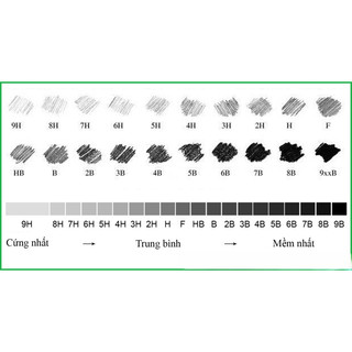 12 Cây/Hộp Bút Chì Gỗ GSTAR 2B/3B/4B/5B/6B Có đầu tẩy
