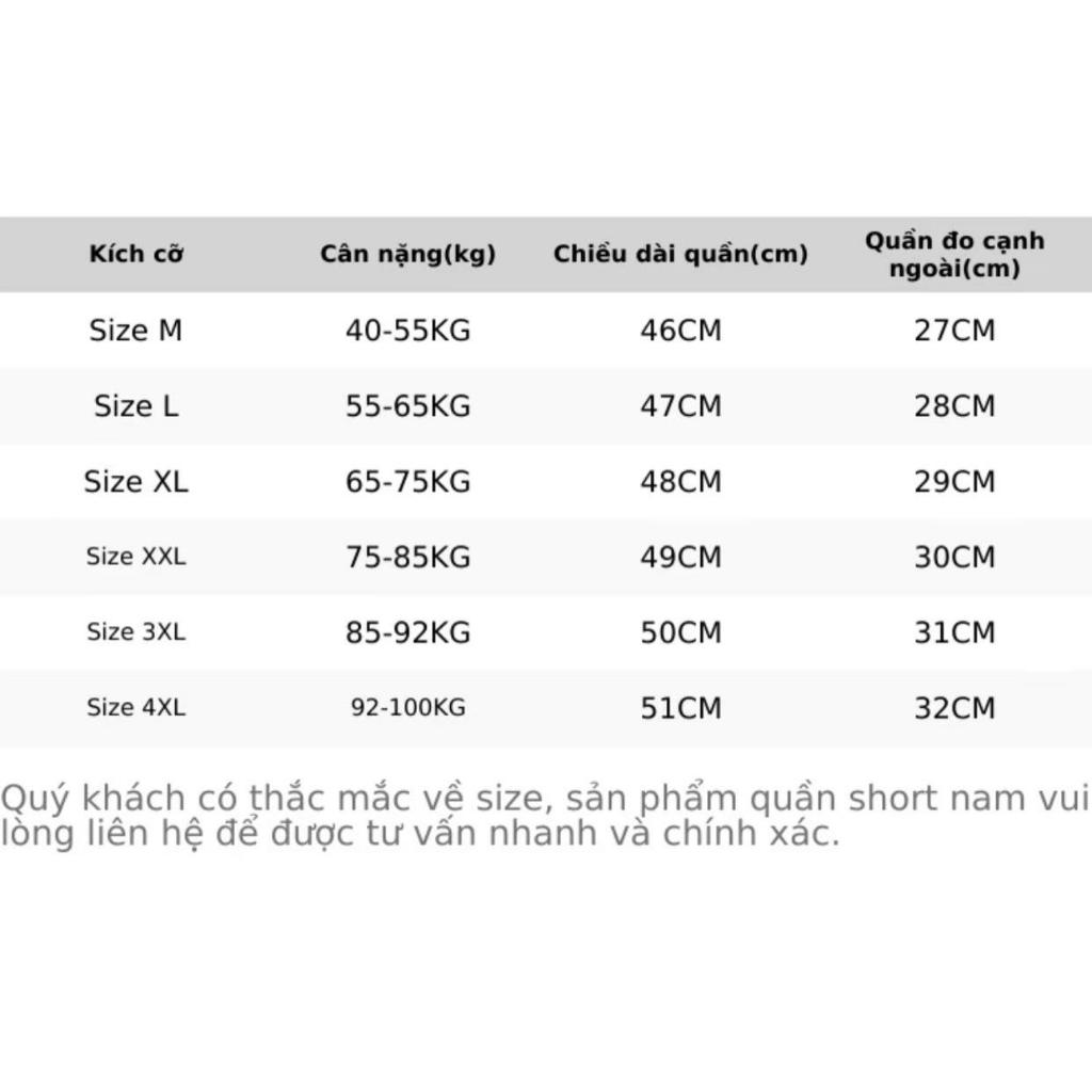 Quần short jean nam JULIDO cạp khuy, quần jean short co dãn thoải mái | BigBuy360 - bigbuy360.vn