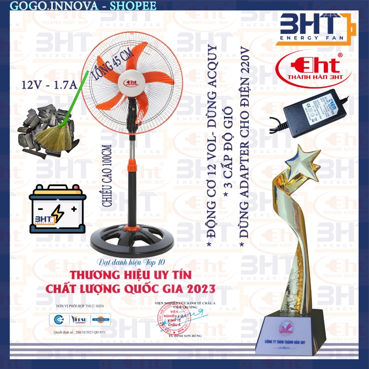 QUẠT LCN 12 & 24V ( KHÔNG KÈM BÌNH)