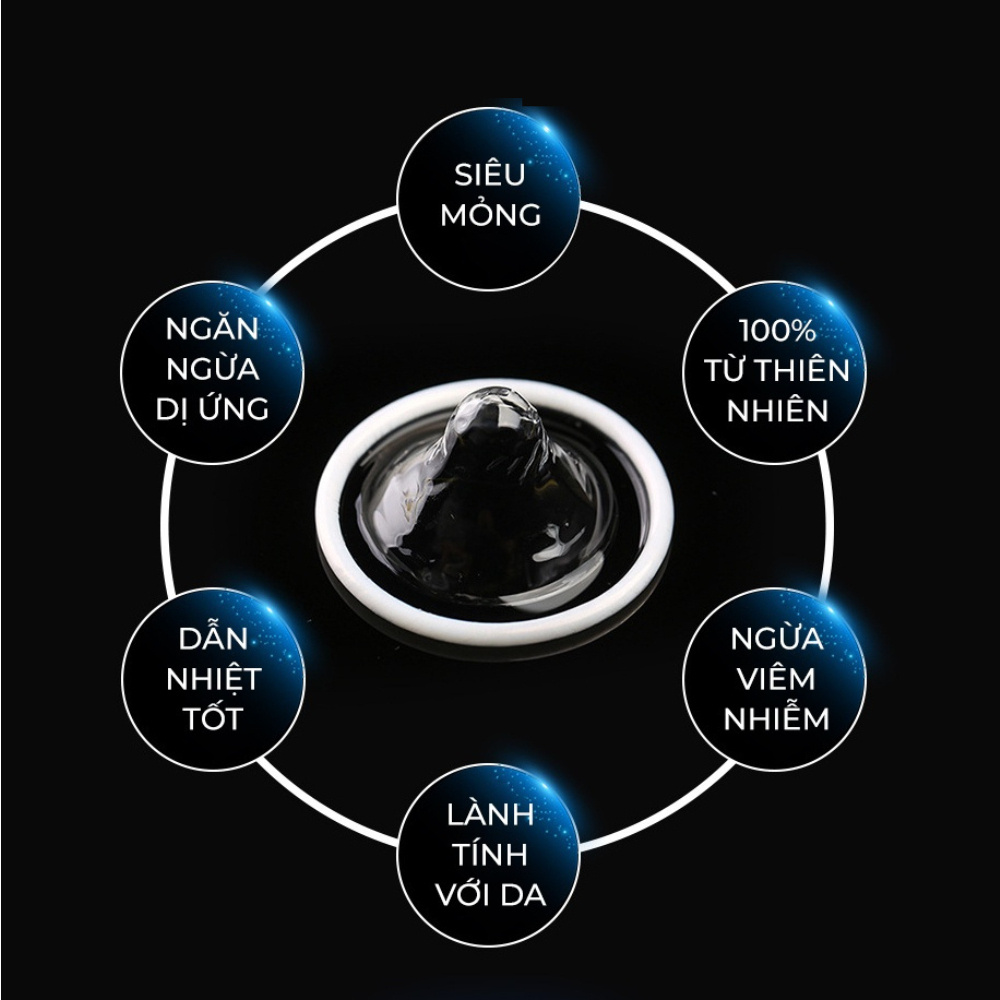 Bao cao su gai JUNCAI Pro 5in1, có gai lớn và gân tổ ong, siêu mỏng 001, bcs kéo dài quan hệ