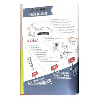 Sách - Tư Duy Hình Ảnh - Visual Thinking (Tái Bản 2023) - VLB