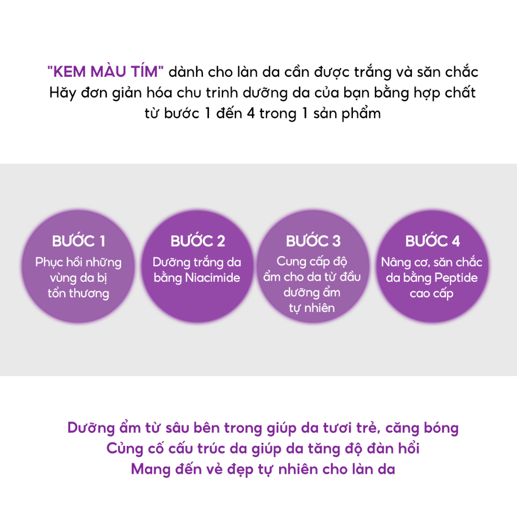 Kem Dưỡng FORENCOS Giúp Trắng Da, Ngừa Thâm Chống Lão Hoá Ban Ngày Và Ban Đêm 50ml