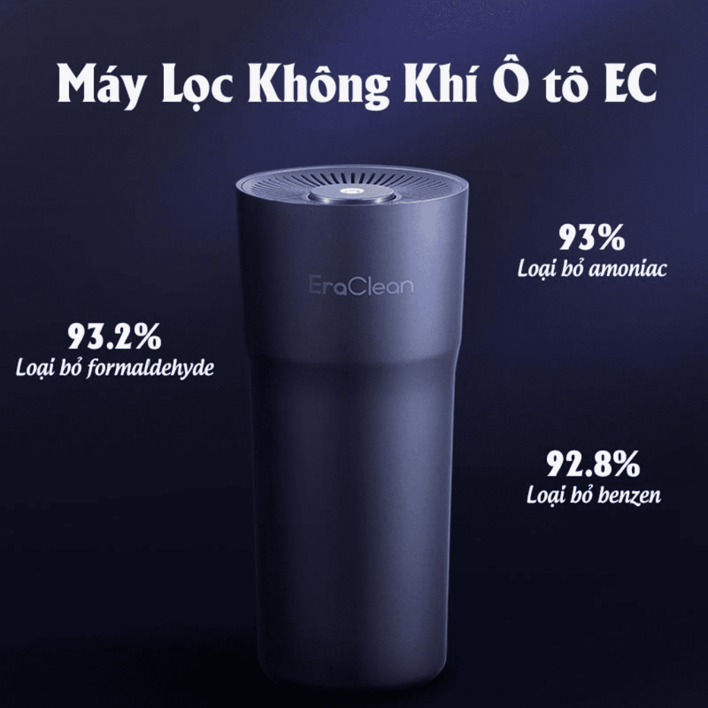Máy lọc không khí ô tô Xiao Mi Eraclean CW-C02 - Hàng Chính Hãng