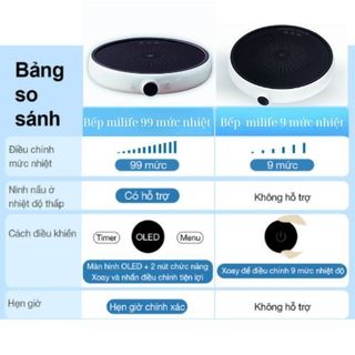 Bếp điện từ miLife Youth Lite 9 mức nhiệt/ Bếp Bếp điện từ miLife Youth Lite 9 mức nhiệt kèn nồi lẩu