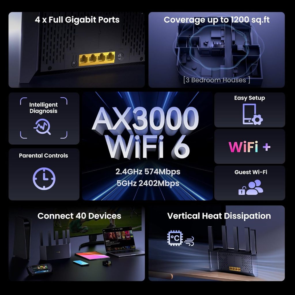 Bộ Phát WiFi Tenda TX12L Pro Chuẩn WiFi 6 AX3000Mbps hỗ trợ EasyMesh - Hàng Chính Hãng