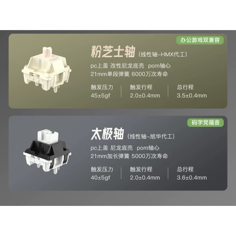 Bàn Phím Cơ Không Dây Riccks RS8 V2 - 3 Mode | Mạch Xuôi | Led RGB+Led viền | Full Foam,Full Mod | QMK-VIA | BigBuy360 - bigbuy360.vn